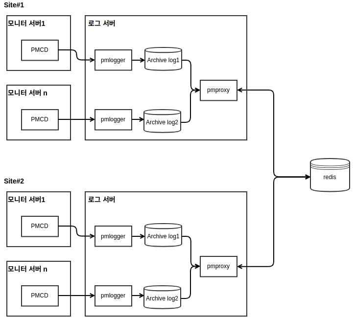 다운로드 (3).png