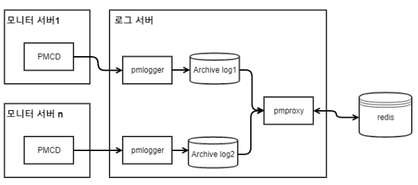 다운로드 (2).png